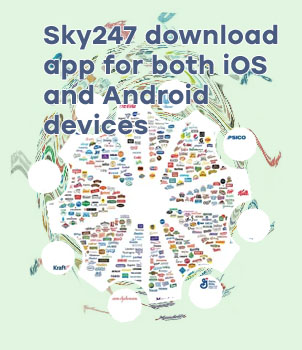 Sky247 is owned by who